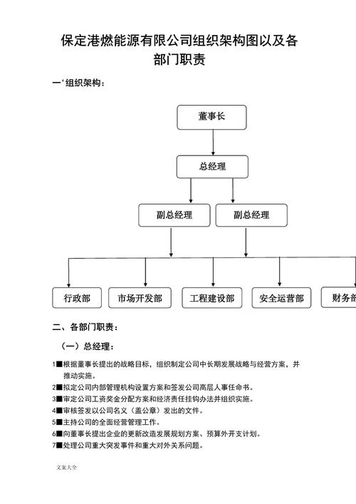 公司管理系统组织架构图及部门职责全解析 构建高效企业管理体系