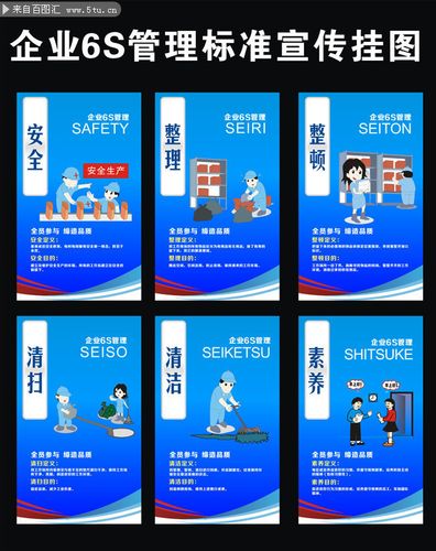 可视化力量 企业6S管理宣传挂图如何驱动现场管理升级