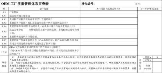 OEM工厂质量管理体系审查表 全面评估与持续改进的关键工具